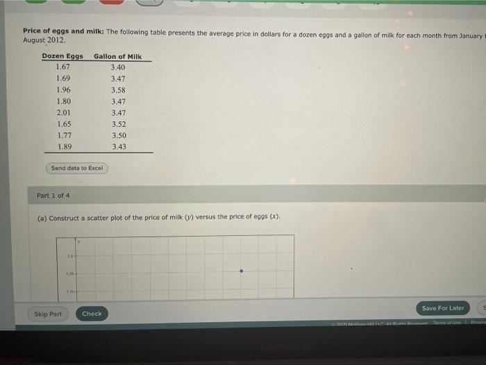 Solved Price Of Eggs And Milk The Following Table Presents Chegg