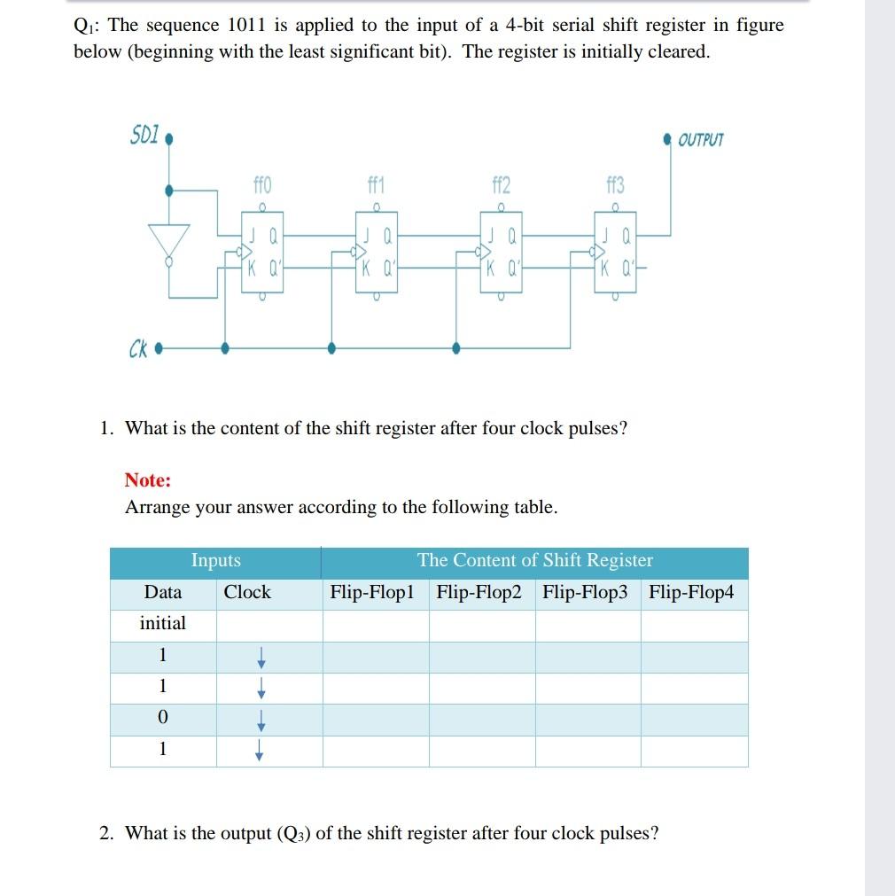 Solved Q The Sequence Is Applied To The Input Of A Chegg