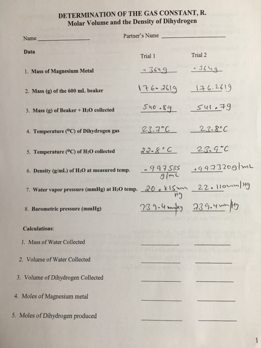 Solved Determination Of The Gas Constant R Molar Volume Chegg