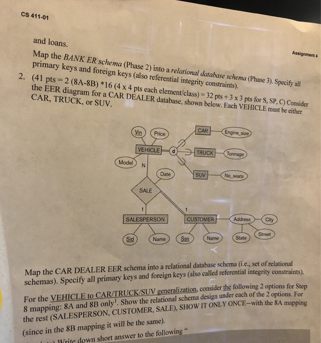 Solved Cs Assignment And Loans Map The Bank Er Chegg