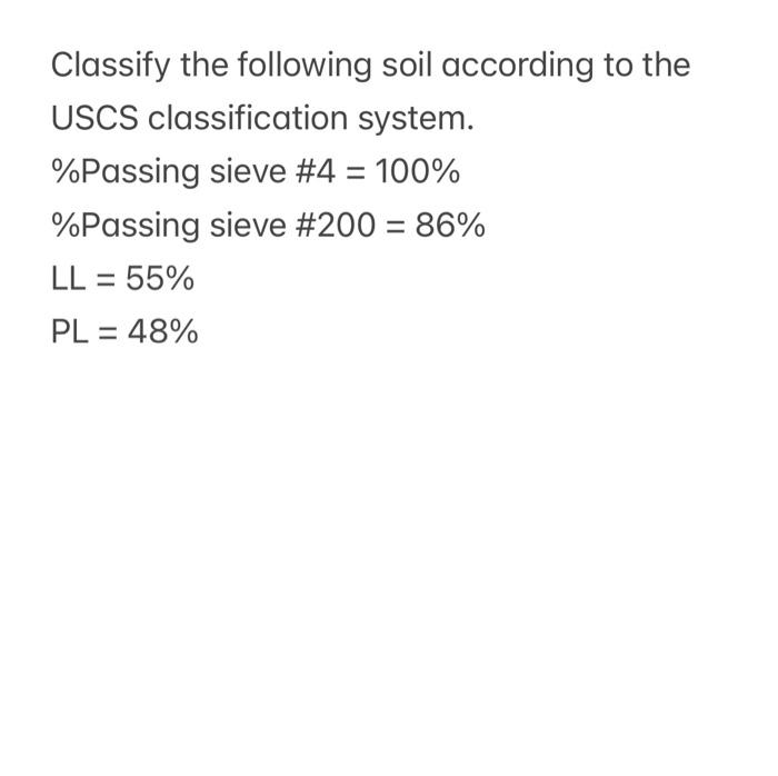 Solved Classify The Following Soil According To The USCS Chegg