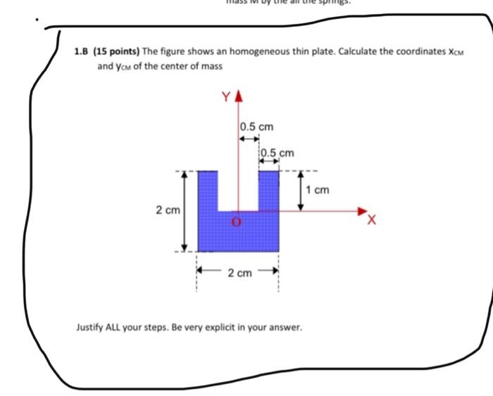 Solved 1 B 15 Points The Figure Shows An Homogeneous Thin Chegg