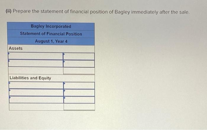 Solved Bagley Incorporated S Statement Of Financial Position Chegg