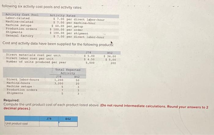 Solved Following Six Activity Cost Pools And Activity Rates Chegg