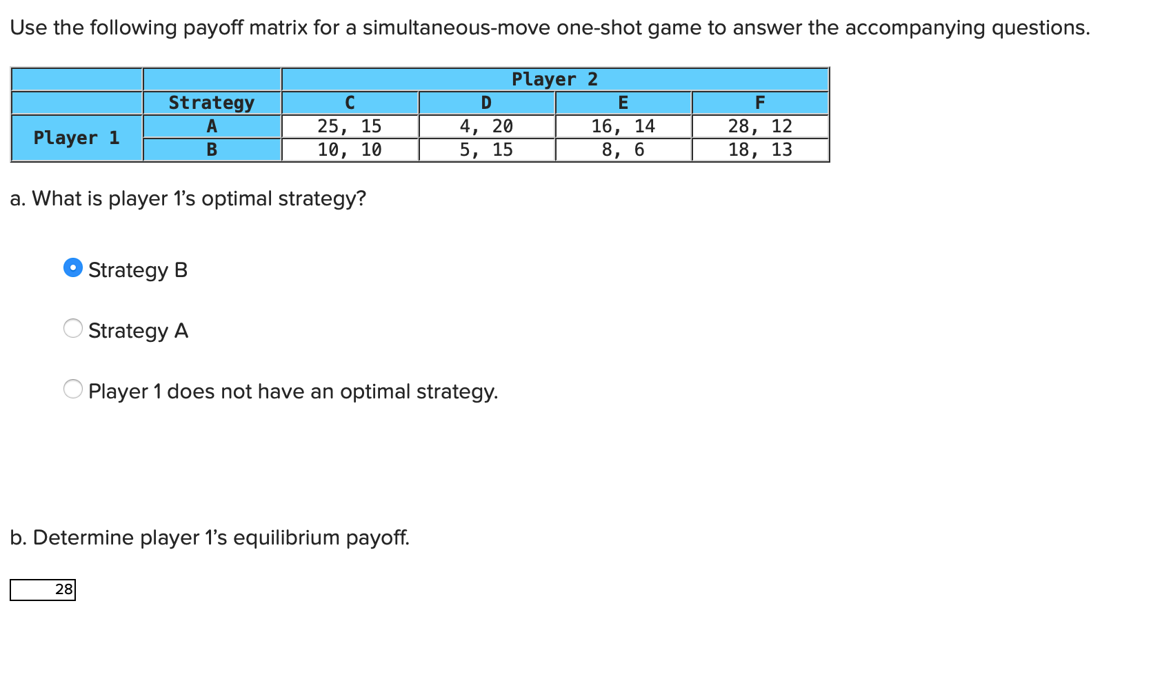 Solved Use The Following Payoff Matrix For A Chegg