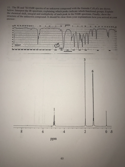 Solved The Ir And H Nmr Spectra Of An Unknown Compound Chegg