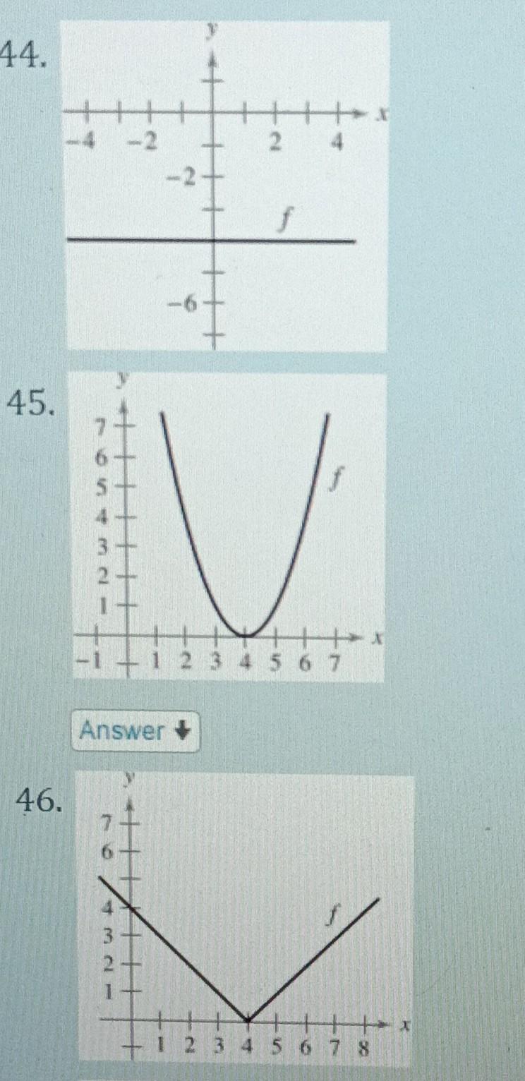 Solved Sketching A Derivative In Exercises 43 44 45 46 47 Chegg