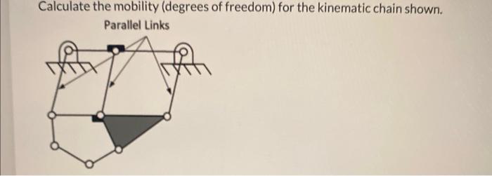 Solved Calculate The Mobility Degrees Of Freedom For The Chegg