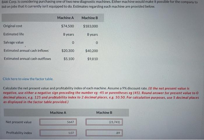 Solved Bak Corp Is Considering Purchasing One Of Two New Chegg