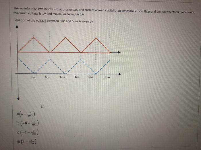 Solved 07 2 Pts The Waveform Shown Below Is That Of A Chegg