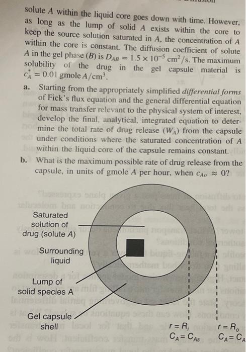 Solved Problem S I The Spherical Gel Capsule Shown In The Chegg