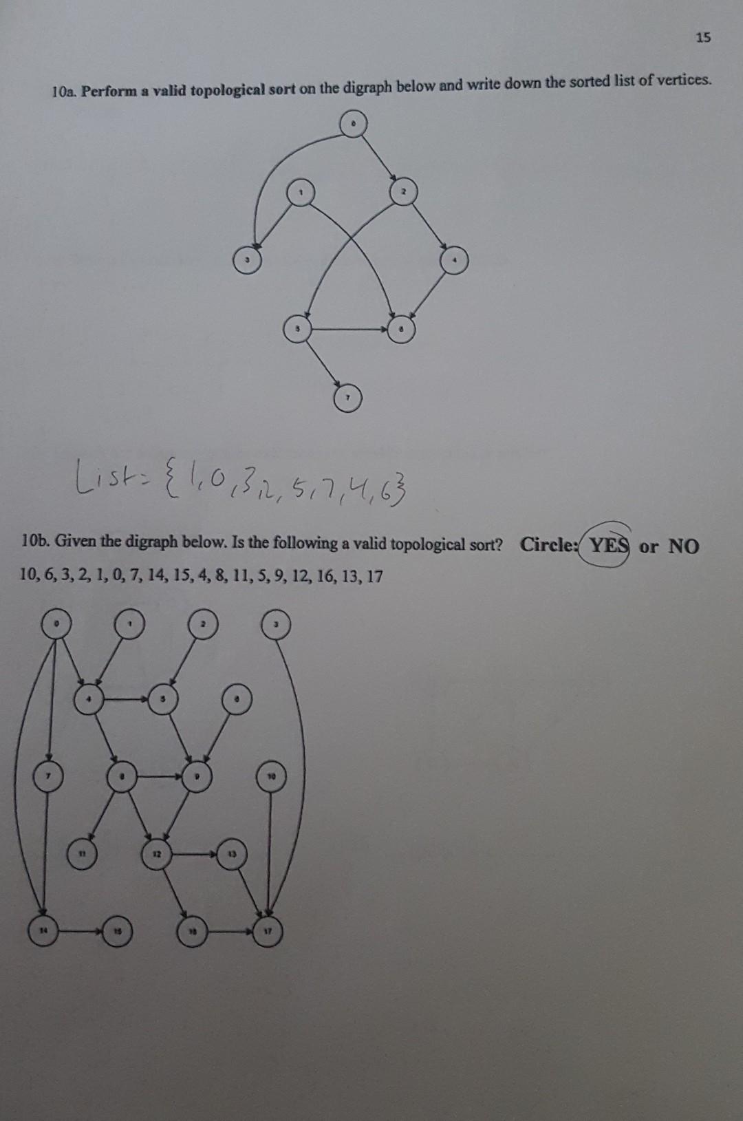 Solved 15 10a Perform A Valid Topological Sort On The Chegg