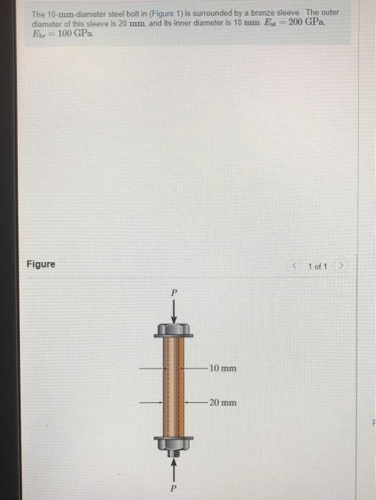 Solved The Mm Diameter Steel Bolt In Figure Is Chegg