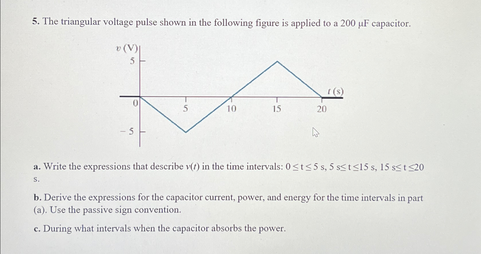 Solved The Triangular Voltage Pulse Shown In The Following Chegg