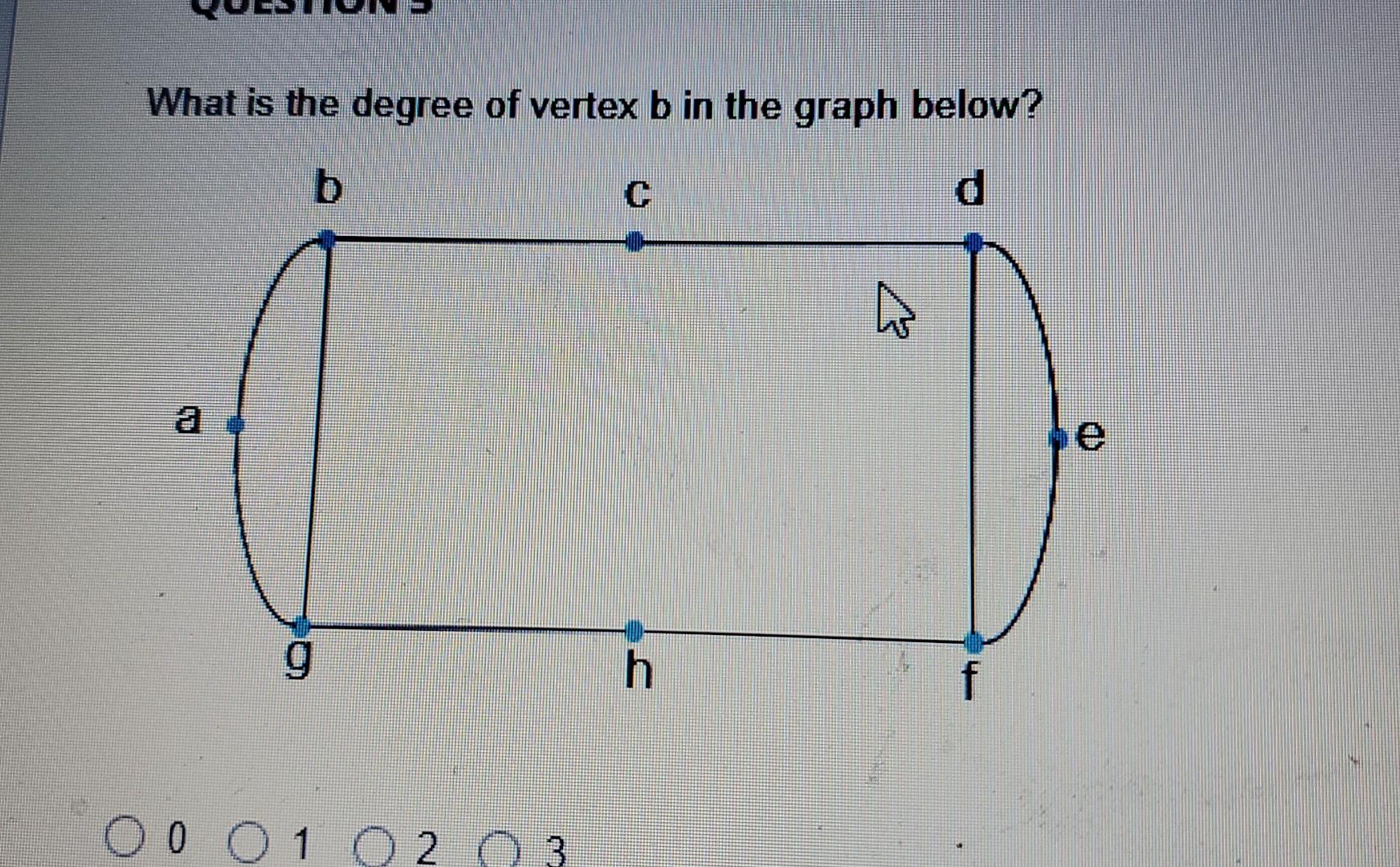 Solved What Is The Degree Of Vertex B In The Graph Below Chegg