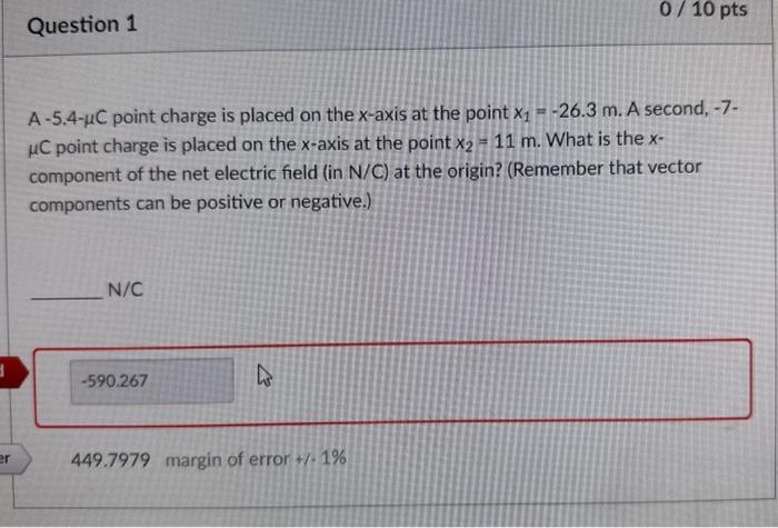 Solved A C Point Charge Is Placed On The X Axis At The Chegg