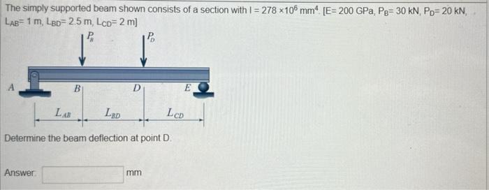 Solved The Simply Supported Beam Shown Consists Of A Section Chegg