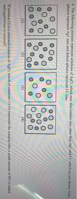 Solved 4 The Following Pictures Represent Solutions Of Chegg