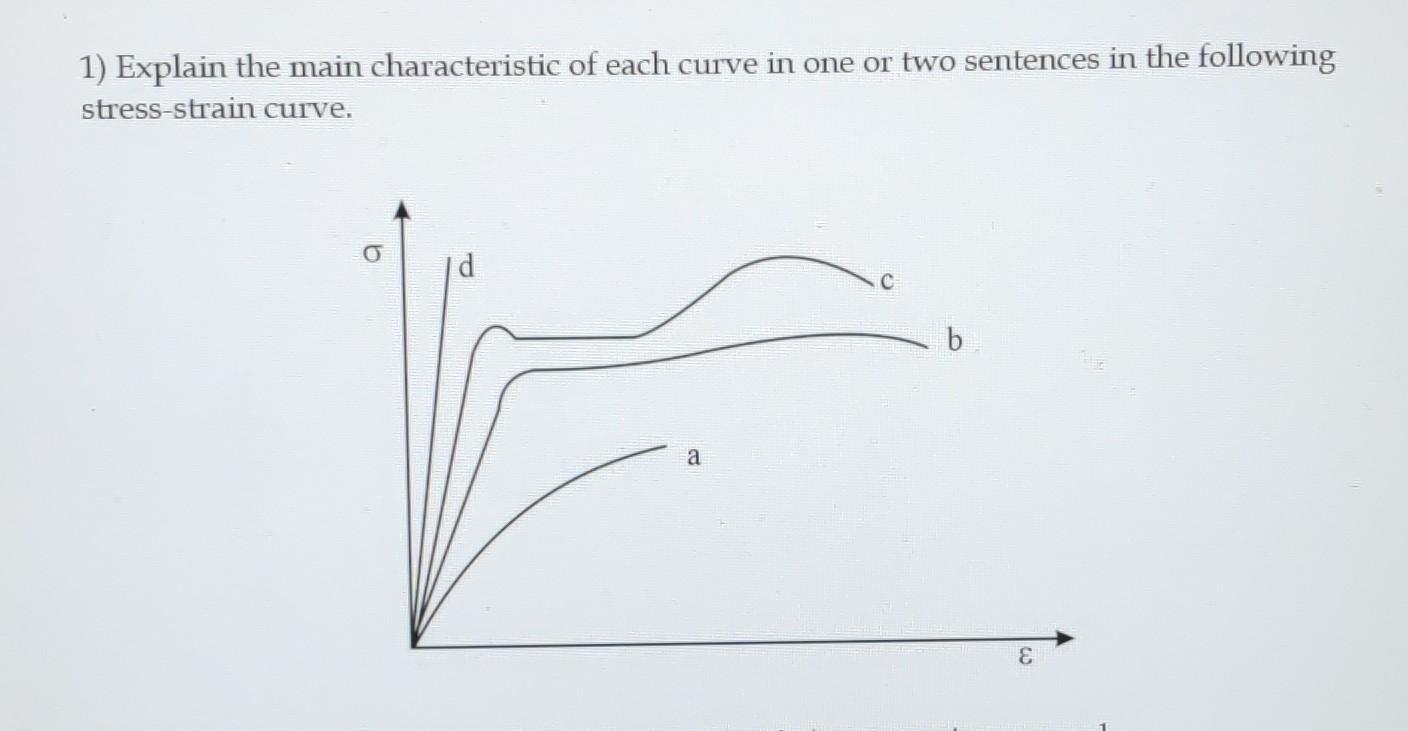 Solved Fluid Mechanics Chegg