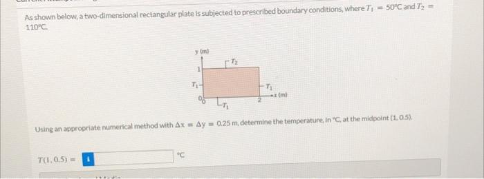 Solved As Shown Below A Two Dimensional Rectangular Plate Chegg