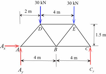 Solved Chapter 6 Problem 31P Solution Engineering Mechanics Statics