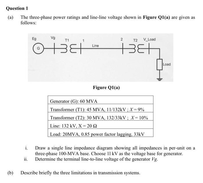 Solved Question A The Three Phase Power Ratings And Chegg