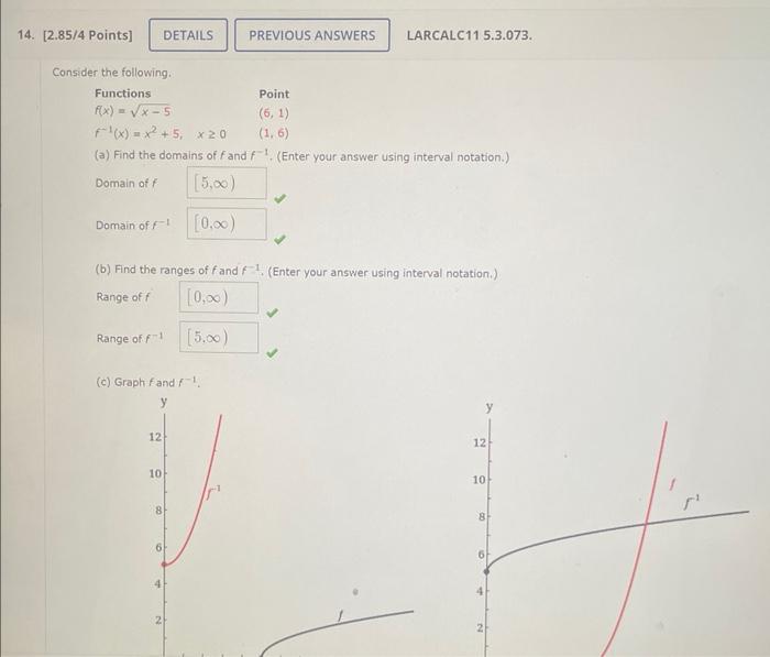 Solved Consider The Following Functions F X X F X X Chegg