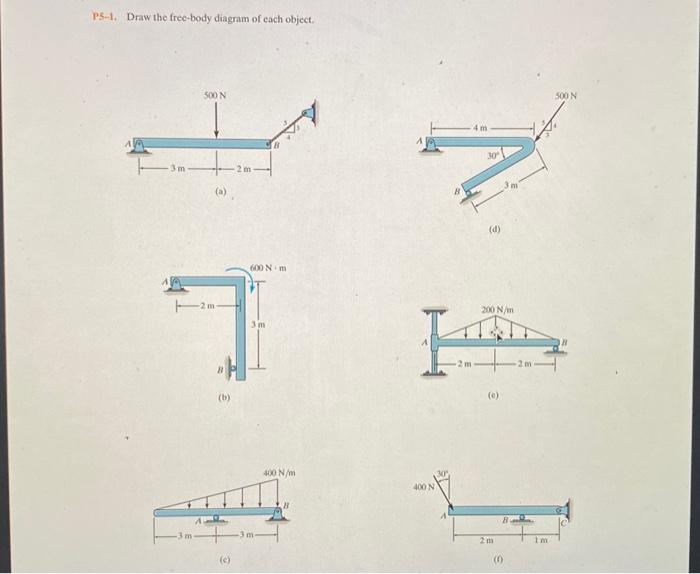 Solved P Draw The Free Body Diagram Of Each Object Chegg