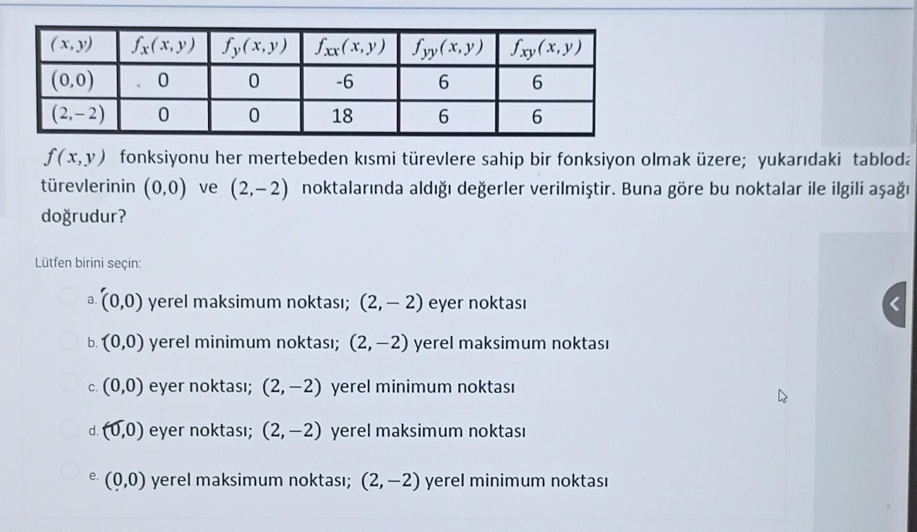 Solved f x y fonksiyonu her mertebeden kısmi türevlere Chegg