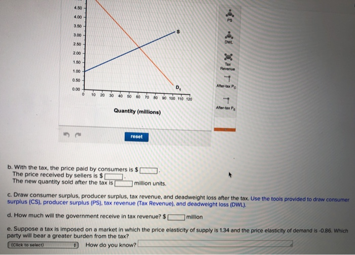 Solved Consider The Market Below Suppose There Is A 1 50 Chegg