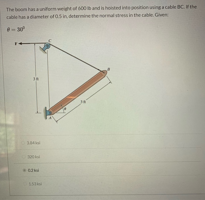 Solved The Boom Has A Uniform Weight Of Lb And Is Chegg