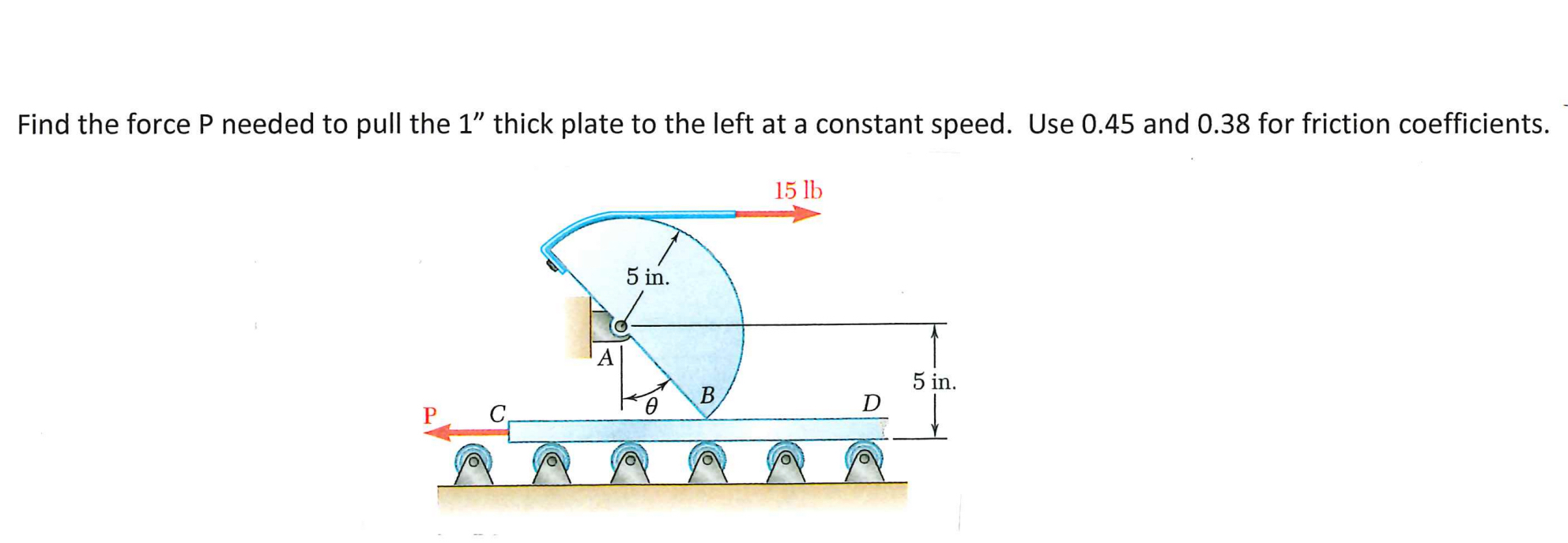 Solved Find The Force P Needed To Pull The 1 Thick Plate Chegg