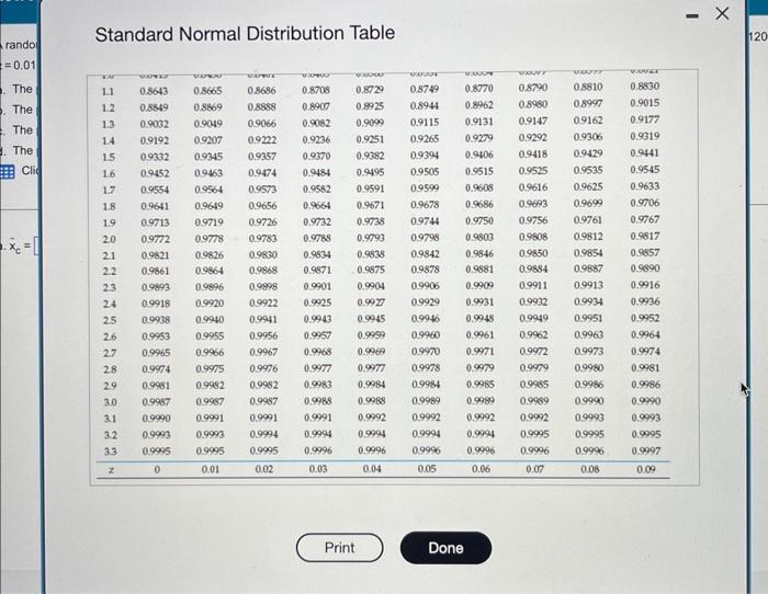 Solved A Rando Standard Normal Distribution Table A Chegg