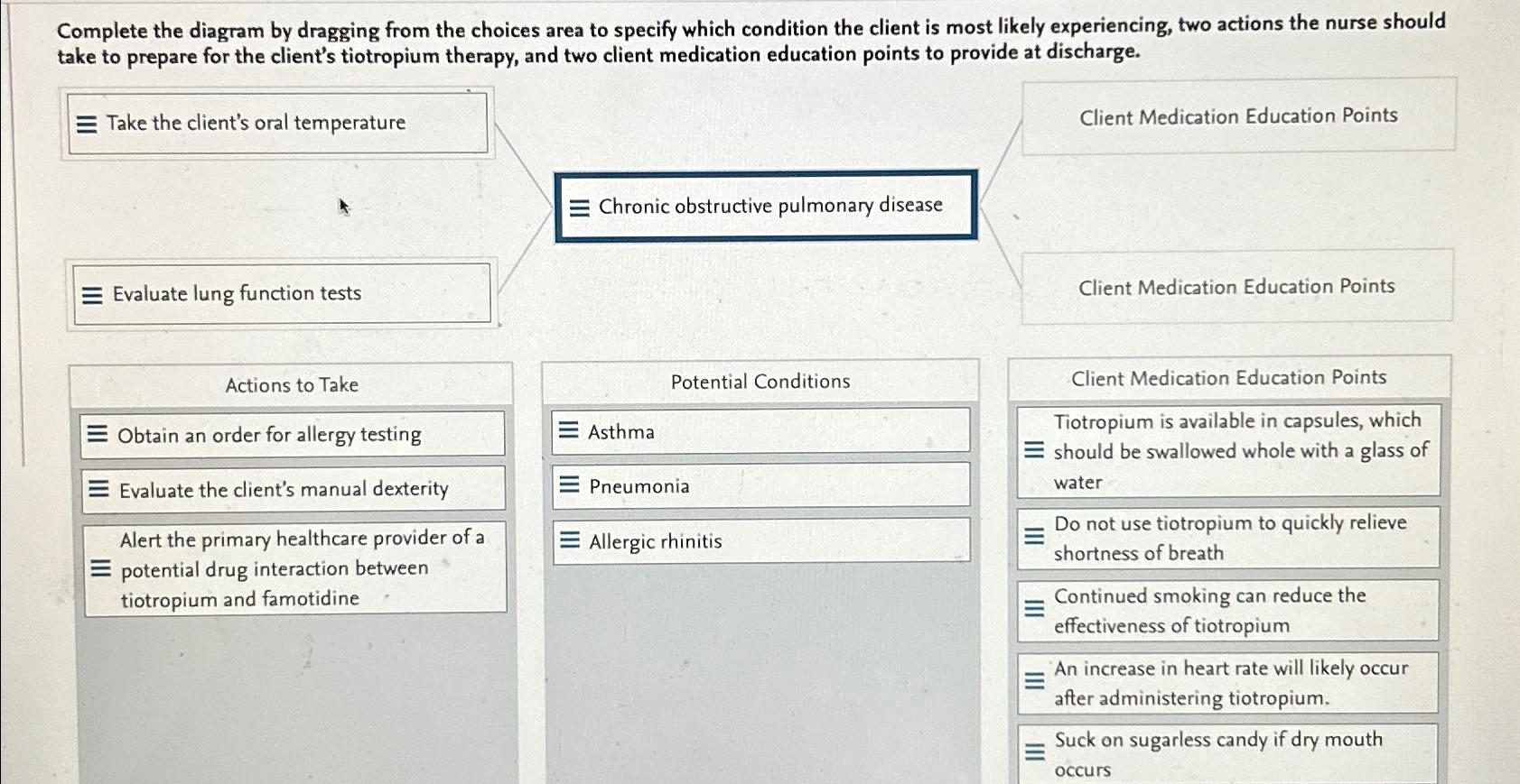 Solved Complete The Diagram By Dragging From The Choices Chegg