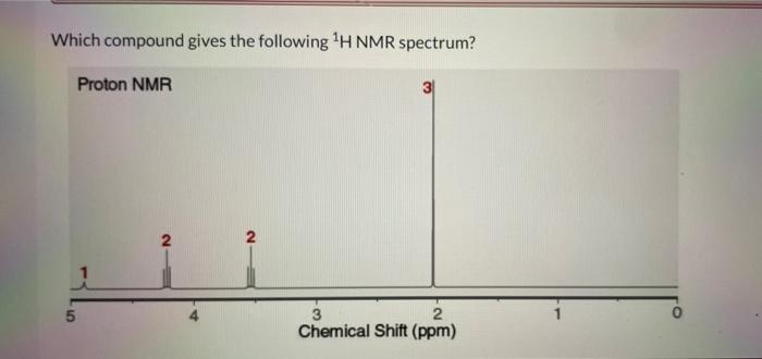 Solved Which Compound Gives The Following H NMR Spectrum Chegg