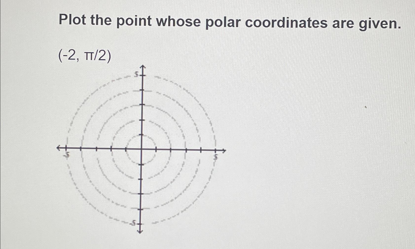 Solved Plot The Point Whose Polar Coordinates Are Given Chegg