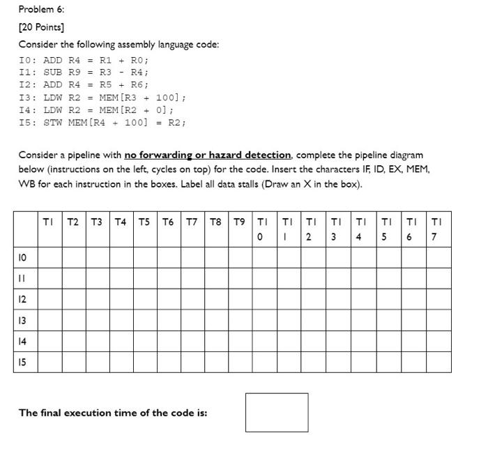 Solved Problem Points Consider The Following Chegg