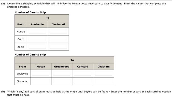 Solved The Moore Harman Company Is In The Business Of Chegg