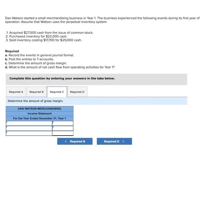 Solved Dan Watson Started A Small Merchandising Business Chegg