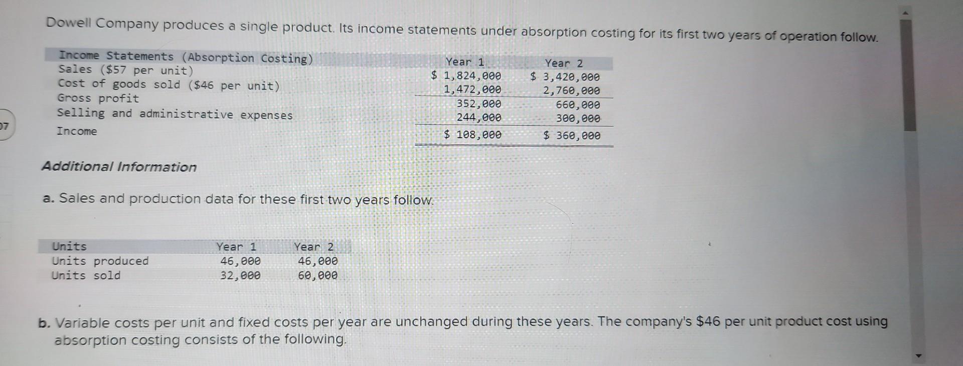 Solved Dowell Company Produces A Single Product Its Income Chegg