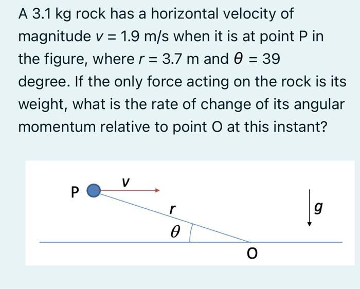 Solved A Kg Rock Has A Horizontal Velocity Of Magnitude Chegg