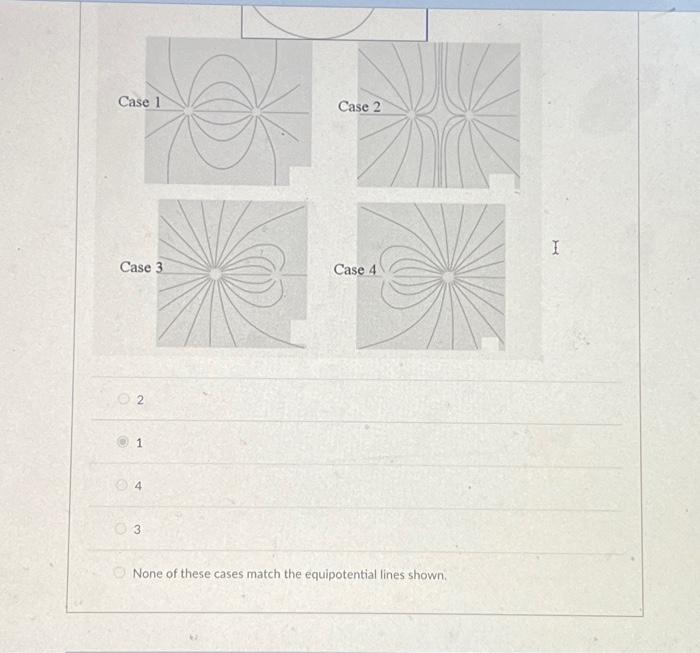 Solved Consider The Equipotential Lines Shown In The Box Chegg