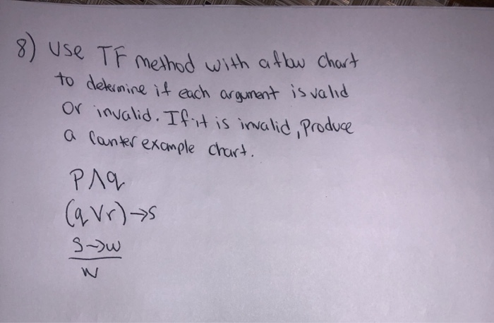 Solved Use Tf Method With A Flow Chart To Determine If Chegg