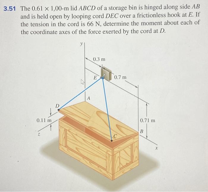 Solved 3 51 The 0 61 X 1 00 M Lid ABCD Of A Storage Bin Is Chegg