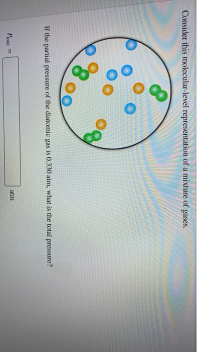 Solved Consider This Molecular Level Representation Of A Chegg