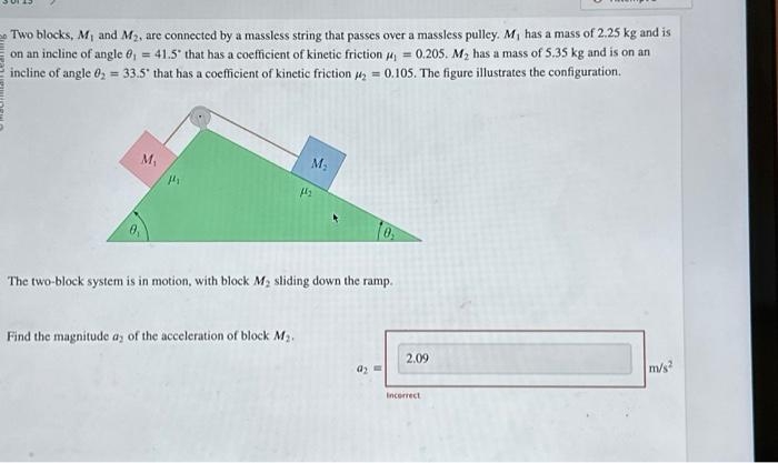 Solved Two Blocks M And M Are Connected By A Massless Chegg