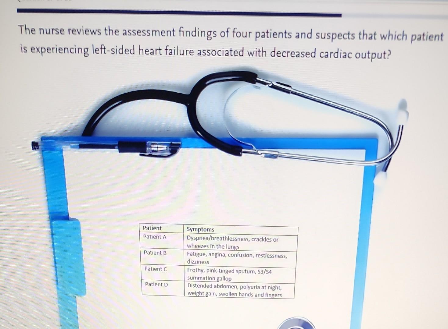 Solved The Nurse Reviews The Assessment Findings Of Four Chegg