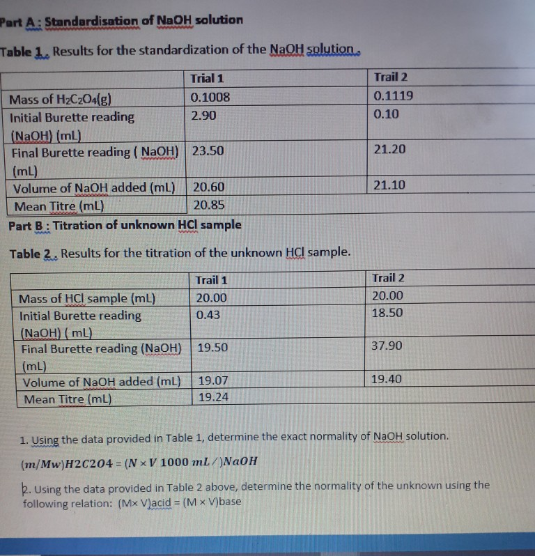 Solved Part A Standardisation Of Naoh Solution Table Chegg