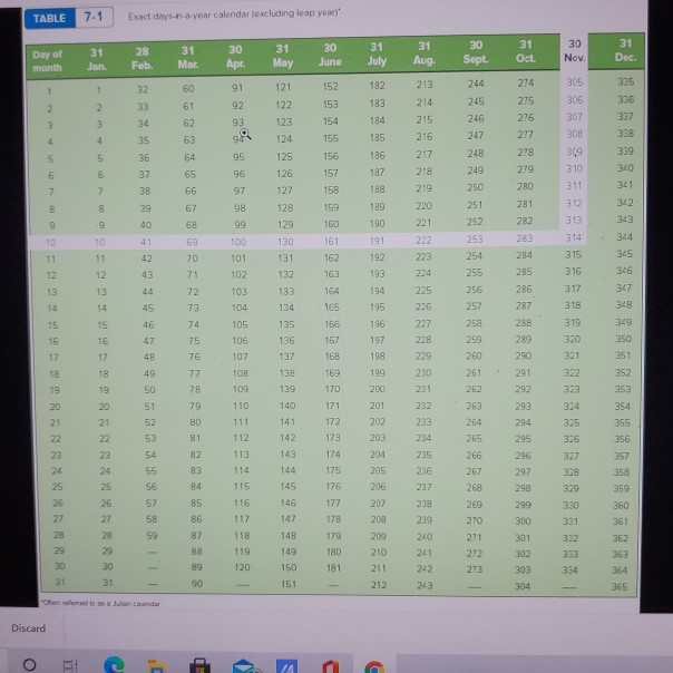 Solved 2 Complete The Following Using Ordinary Interest Chegg