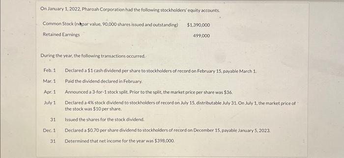 Solved On January Pharoah Corporation Had The Chegg